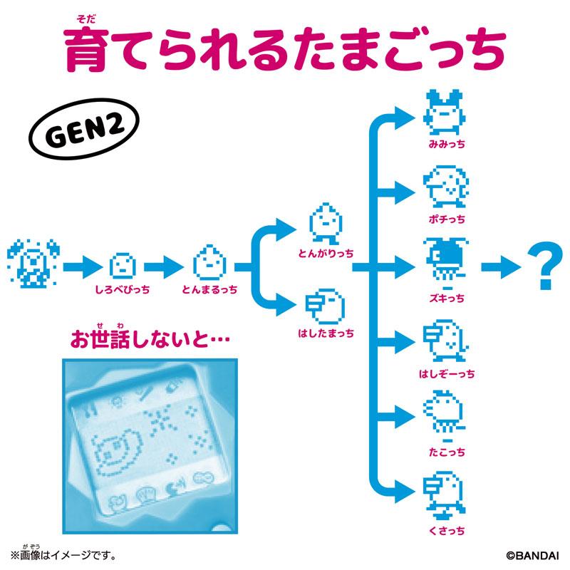 Bandai Original Tamagotchi Bright Garden