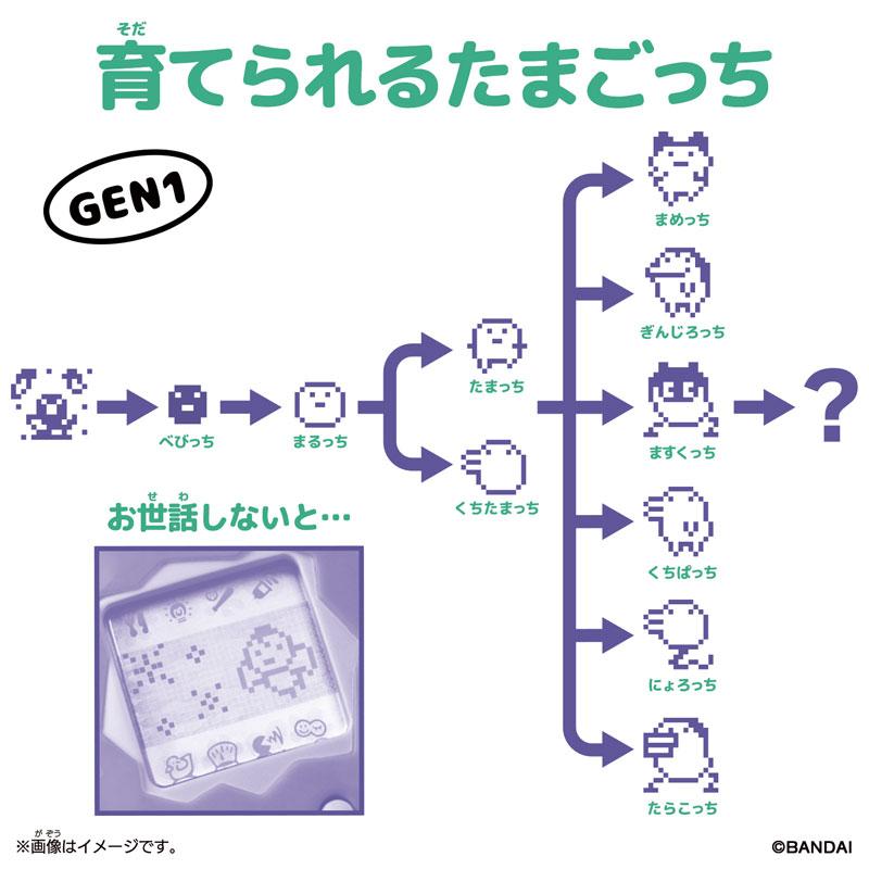 Bandai Original Tamagotchi Sparkle Boba
