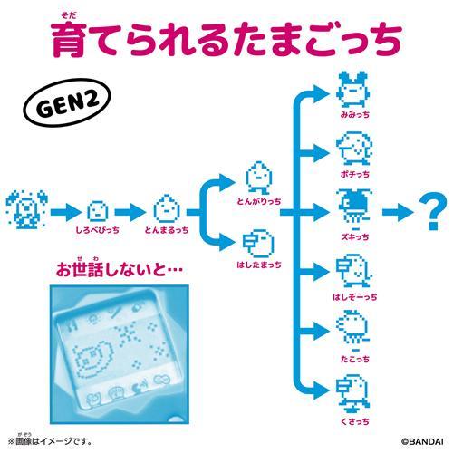 Original Tamagotchi Tama Pajama BANDAI