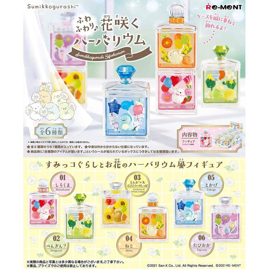Sumikko Gurashi Re-ment Figure