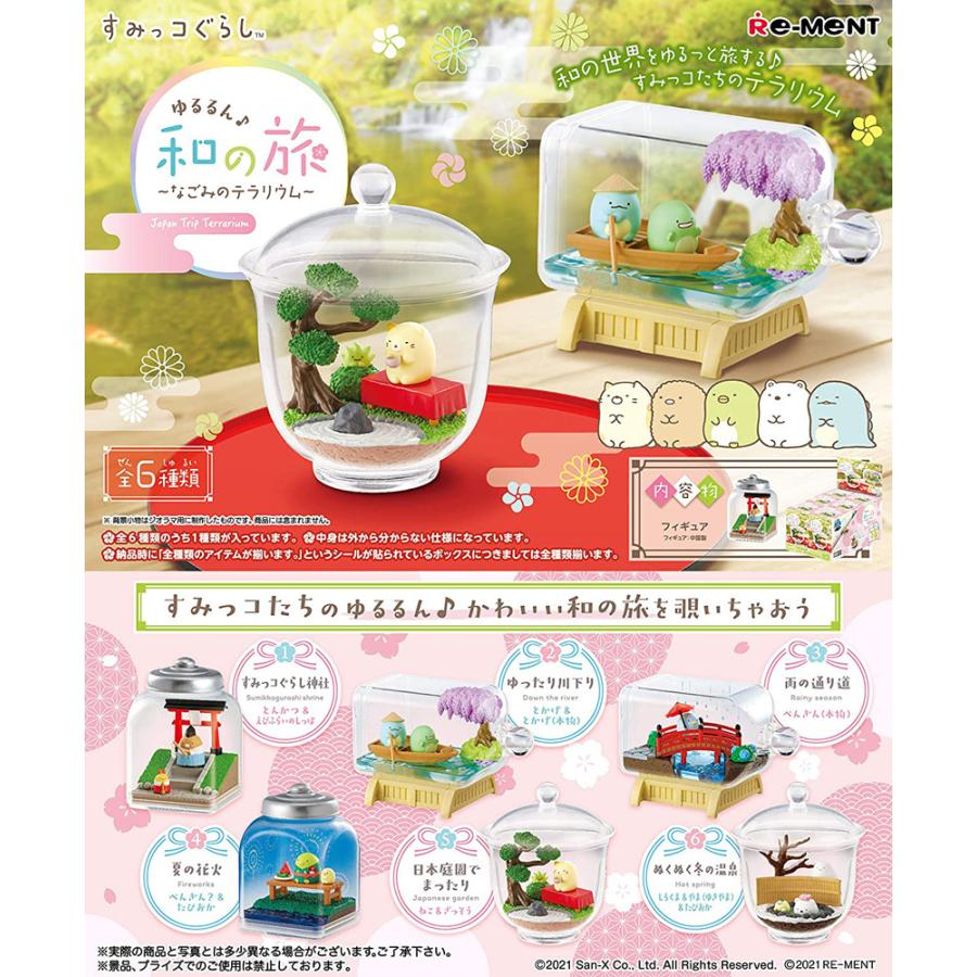 Sumikko Gurashi Re-ment Figure