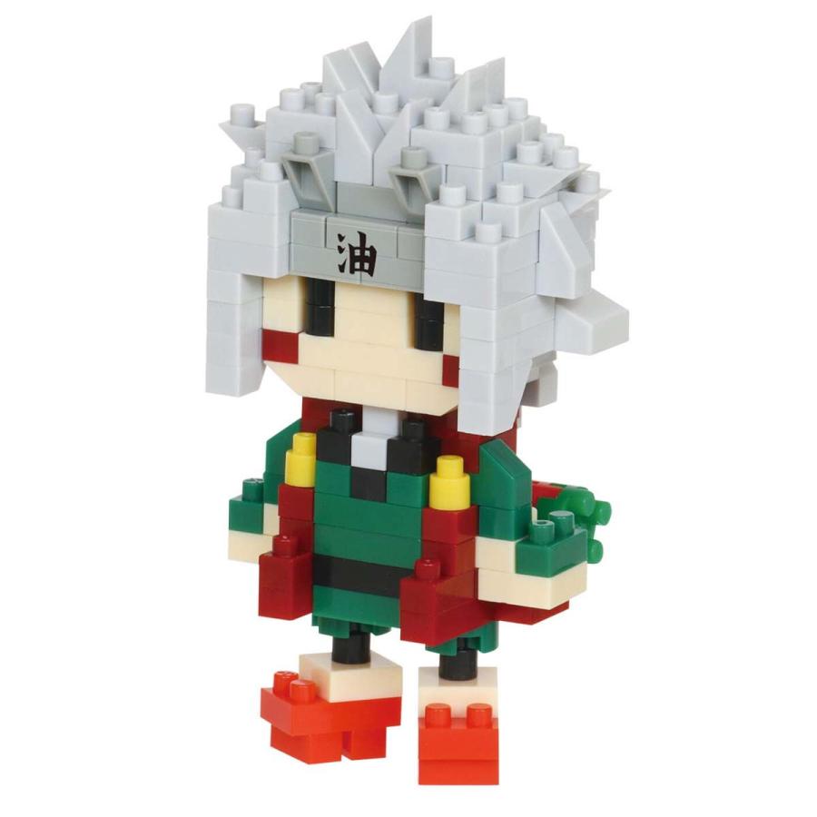 Nanoblock Naruto Shippuden Jiraiya NBCC_139 Kawada