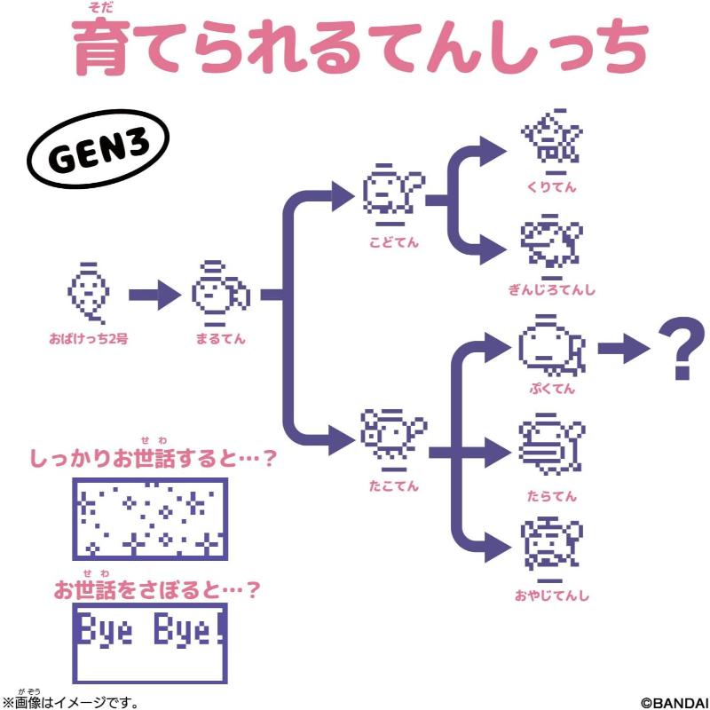 Original Tamagotchi Angel Night Garden BANDAI