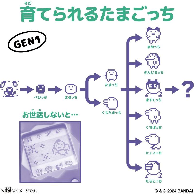 Original Tamagotchi Tama Candy BANDAI