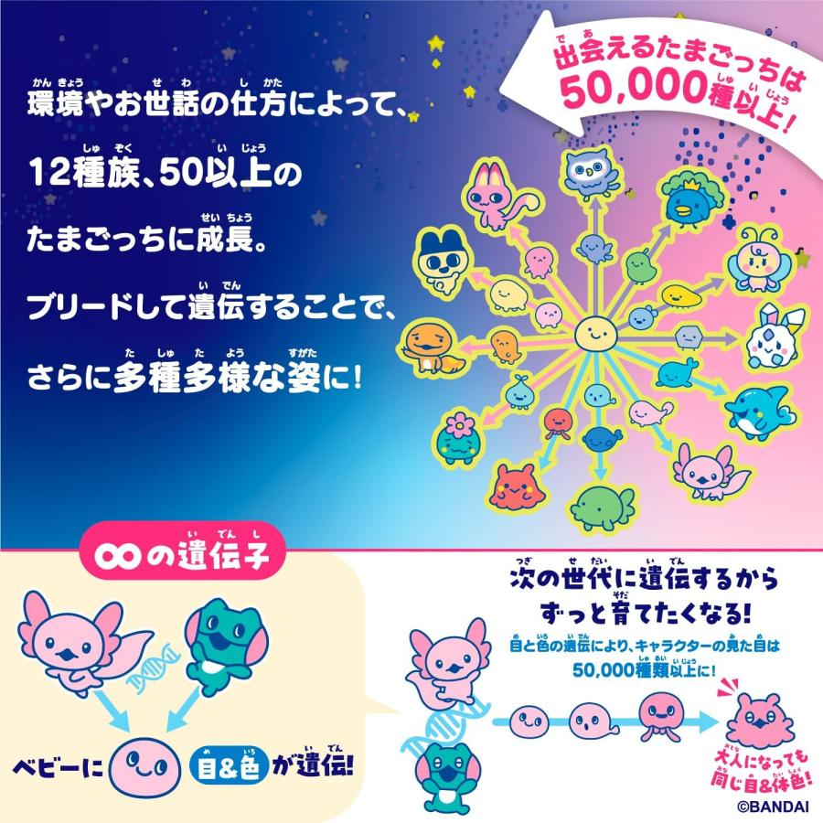 Tamagotchi Paradise Purple Sky